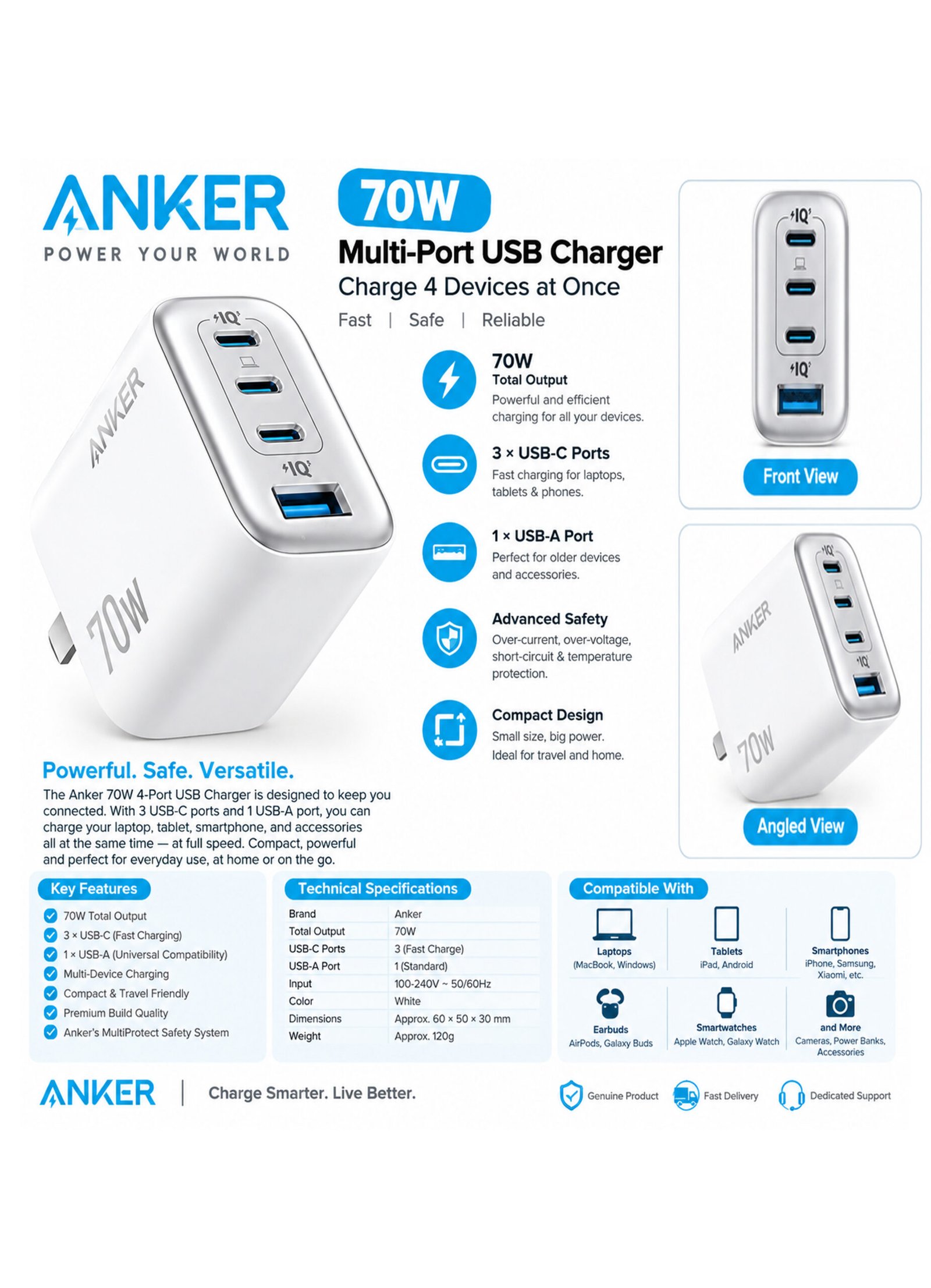 Title Anker Zolo 70W 4-Port USB Fast Charger – Compact Multi-Port Wall Charger